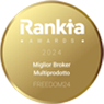 rankia002